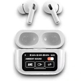 Resim Herşeytrend Ekranlı Airpods Pro 