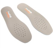 Resim Foottab Anatomik Ayakkabı Tabanlığı Deri Iç Tabanlık-naturel 