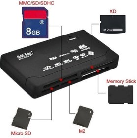 Resim SpeedUF 4296 Usb Hub Micro Sd Xd Mmc Ms Cf Tf Mini M2 Combo Kart Okuyucu 
