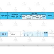 Resim Esse Otomotiv Yaris 99-05 1.3 75.50Mm 2Nzfe 0.50 Takim Segman - RIK-28125-050 - 28125-050 