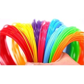 Resim Teknoartshop 3d Kalem Filamenti 5 Renk 10 Metre 50 Metre 1.75mm 