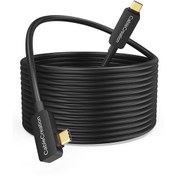 Resim cable creation CableCreation CC1100 Fiber Optik Type-c Kablo 5m (Oculus Quest Link Kablo, Tether Cable) 