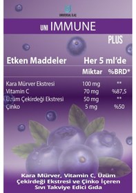 Resim Universal Uni Immune Plus 150 ML 
