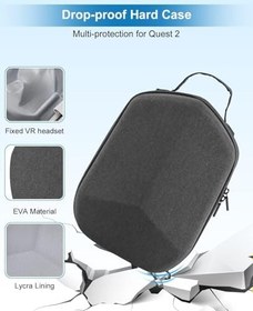 Resim Hard Case For Oculus Quest 2, Carrying Case Compatible With Meta/Oculus Quest 2 Basic VR Gaming Headset And Touch Controllers Accessories, Suitable For Travel And Daily Storage 
