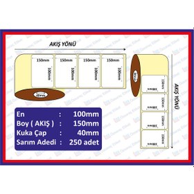 Resim 100X150 Barkod Etiketi Eko Termal 250 Sarım 100x150 