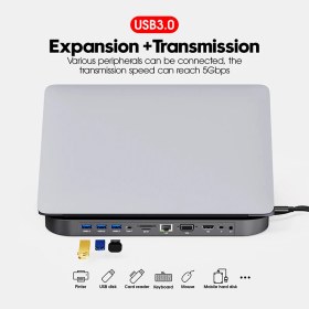 Resim Macbook Uyumlu Type-C™ To Jak Audio Port 3xusb 3.0 Ethernet Sd Tf 4K Ultra Hd HDMI VGA Pd 11IN1 Çevirici Hub Adaptör 