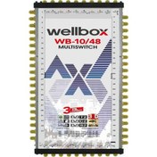 Resim Wellbox Wb 10/48 Uydu Santral 10/48 Kaskatlı/sonlu Multıswıtch 