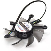 Resim Hd7750 1Gd5 Fan 