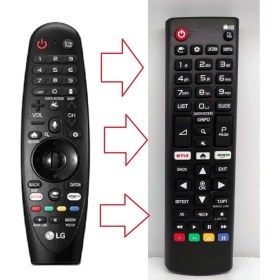 Resim Ata Elektronik Lg HR600-650-18BA-19BA Lg Akıllı Sihirli Yerine Tuşlu Kumandası - AN-MR18BA AN-MR19BA AN-MR400G AN-MR500G AN-MR500 AN-MR700 AN-SP700 AN-MR650A AM-MR650A Amazon Netflix Tuşlu 