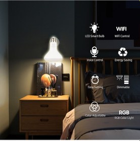 Resim Xiyyadms Akıllı Led Ampul: Wifi, Uygulama Ve Ses Kontrolü İle Rgb Renk Değiştirme, Parlaklık Ayarlı, E27 Avize Uyumlu 