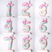 Resim Mini Fiyonklu 40 İnç Büyük Yıldızlı Gökyüzü Numara Alüminyum Folyo Balon, Prenses Tarzı Numara Balonlar, Kelebek Temalı Doğum Günü Partisi Dekorasyonları 