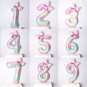 Resim Mini Fiyonklu 40 İnç Büyük Yıldızlı Gökyüzü Numara Alüminyum Folyo Balon, Prenses Tarzı Numara Balonlar, Kelebek Temalı Doğum Günü Partisi Dekorasyonları 