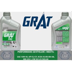 Resim Grat 10w40 Motor Yagı Yarı Sentetık 1 Lt (610401) 