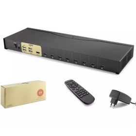Resim Hadron Hdx1378 8 Port Hdmi Kvm Switch Siyah IR uzaktan kumanda 