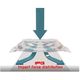 Resim Ipg Sentar V80-07S Gps Çocuk Saati Ekran Koruyucu (2 Adet) 