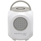 Resim Konfulon CN01 Powerbank 45.000 mAh Kamp Şarj PD - Beyaz 693145 
