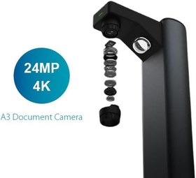 Resim Desk Pro Belge Tarayıcı LED, 24MP Kamera, A3 Tarayıcı 60PPM Hızında, Ücretsiz ReadirisPDF OCR 