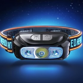Resim USB Şarjlı Güçlü LED Kafa Lambası, Parlak LED Far, USB Kablolu Taşınabilir Kamp El Feneri, Kamp, Yürüyüş, Koşu, Acil Durumlar için - Eller Serbest Dış Mekan Aydınlatması için Kompakt Kafa Lambası, Yürüyüş Gereçleri, Şık Tasarım 
