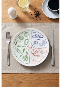 Resim Grandora Diyet Tabağı - 27 Cm Fit Yaşam Porsiyon Kontrol Tabağı, Vegetables Protein Carbs Desenli Diyet Tabak Çok Renkli 