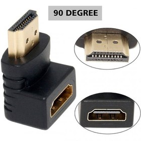 Resim Turbosepet 90 Köşe Hdmi Uzatma Çevirici Adaptör - Ses Görüntü Aktarmı 