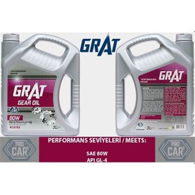 Resim Grat-600803 - Şanzıman Yağı 3 Litre 80w Apı Gl-4 