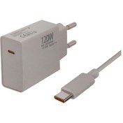 Resim Yk Design YK-SR63 120 W Type -C Hızlı Şarj Cihazı 