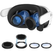 Resim Pazly Startrc Oyunları 1 Çift Meta Quest 3 Anti-mavi Işık Koruma Seti Çizilmez Lens Kapaklar 