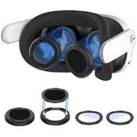 Resim Pazly Startrc Oyunları 1 Çift Meta Quest 3 Anti-mavi Işık Koruma Seti Çizilmez Lens Kapaklar 