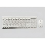Resim HP CS500 Kablosuz 2.4ghz Türkçe Q Klavye & Mouse Set Beyaz (Ramwhite Türkiye Garantili) 