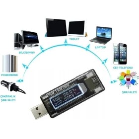 Resim LED Ekranlı USB Voltmetre Ampermetre USB Şarj Kapasitesi Test Cihazı - Voltmetre - 4 Ay 