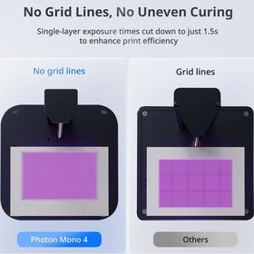 Resim Anycubic Photon Mono 4 MSLA 3D Yazıcı 