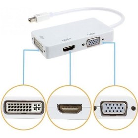 Resim Mini Displayport To Hdmi Dvi Vga Çevirici Kablo 3 In 1 