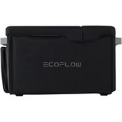 Resim EcoFlow Glacier Çantası 