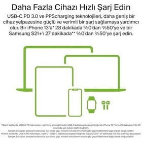 Resim Type C Girişli 3.0 Hızlı Şarj Aleti, Tüm Serilerle Uyumlu Şarj Aleti Kablo Adaptör Set, Telefonunuzu Tanır Ve Maksimum Hızda Şarj Eder Güvenli Şarj İçin Akım Korumalı /divex Acı Kahve 