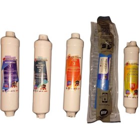 Resim Tüm Kapalı Kasa Su Arıtma Sihazlarına Uyumlu 5 Li Filtre Seti 