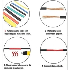 Resim River World 560 Parçalık Makaron Seti Kabloları Korumak Için 