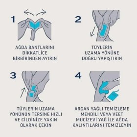 Resim Veet Pure Hassas Ciltler Için Ağda Bandı, Bacak ve Vücut Bölgesi, 80'li 