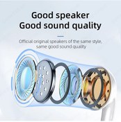 Resim 35mm Yeşil Bas Ses Kulaklık Usb Tip C 3.5mm Kulak İçi Spor Kablolu Kulaklık Ses Kontrolü Kulaklık Mikrofonlu Samsung S24 Xiaomi İçin 