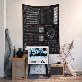 Resim Music Theory Duvar Örtüsü - 60 cm x 90 cm 