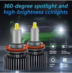 Resim Wondernest V2 Taraflı Sones Soğuk Led H1 Far Çift Beyaz Araba 6000k 6 4000lm 35w 1 Lx Soğuk Beyaz 