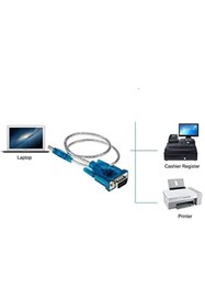 Resim Alfais 4891 Usb Rs232 Çevirici Dönüştürücü 9 Pin Uydu Receiver Güncelleme Kablosu 