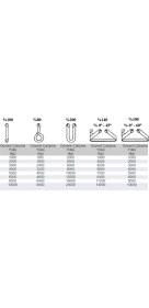 Resim Polyester Sapan Bez Araç Çekme Çeki Halatı 2 Ton 5 Metre 