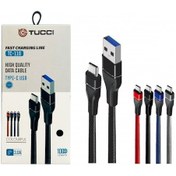 Resim PLATOON TC-110 3.0 AMPER USB - TYPE-C Şarj Kablosu 1 Metre 