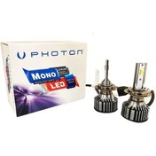 Resim Photon Mono H7 Led Xenon Oto Ampulü Photon Mono 2 Plus 