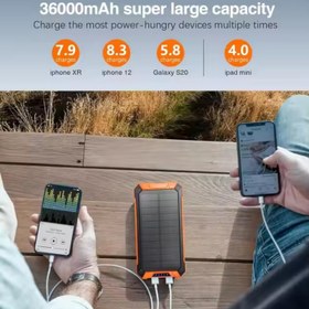 Resim 20.000 Mah Kablosuz Şarjlı Powerbank Güneş Enerjili Fenerli Hızlı Şarj Taşınabilir Harici Batarya 4 Çıkışlı Magesafe Powerbank 
