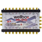 Resim wellbox 10/8 Uydu Santrali Kaskatlı/Sonlu Multiswitch WXM-1008 Uyumlu 