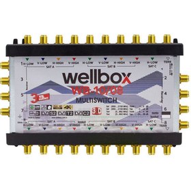 Resim wellbox 10/8 Uydu Santrali Kaskatlı/Sonlu Multiswitch WXM-1008 Uyumlu 