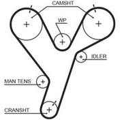 Resim Trıger Kayısı 187-320 Mıtsubıshı Pajero 90-07 3.0 V6 24v Md317871 
