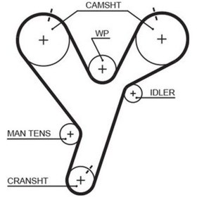 Resim Trıger Kayısı 187-320 Mıtsubıshı Pajero 90-07 3.0 V6 24v Md317871 
