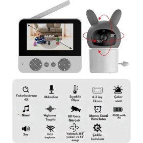 Resim Mena Rise Bebek Kamerası Kumandalı Monitörlü Karşılıklı Konuşma Özellikli , Hatırlatıcılı Ip Bebek Kamerası ( Lisinya ) 